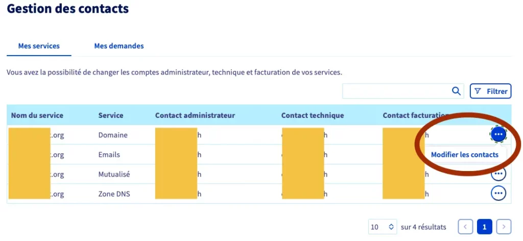 Page de gestion des contacts OVHcloud indiquant où trouver la fonctionnalité de modification de contact technique